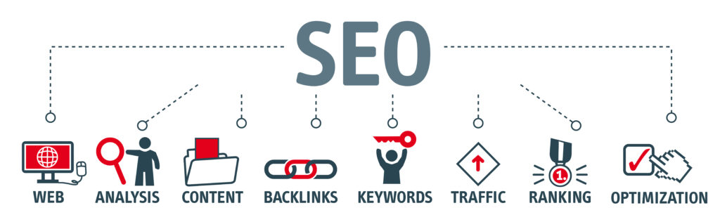 Dallas SEO Strategist Comprehensive SEO Services